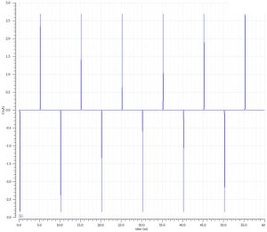 DELA DISCOUNT Bizen-current-fig8-797-300x260 Novel logic aims to beat CMOS, on 10 year older fabs DELA DISCOUNT  