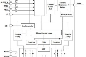 Toshiba TB67S549FTG stepper driver