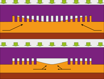 Canon to build nanoimprint factory to challenge ASML