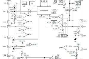 TI TPS25985x eFuse block