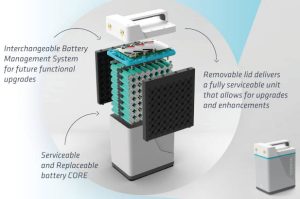 Aceleron battery