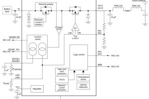 TI TPS7B7701-Q1 LDO reverse blocking wide input app EinW