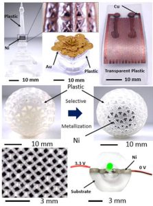 WasedaU NanyangTechU 3d plastic metal printing examples