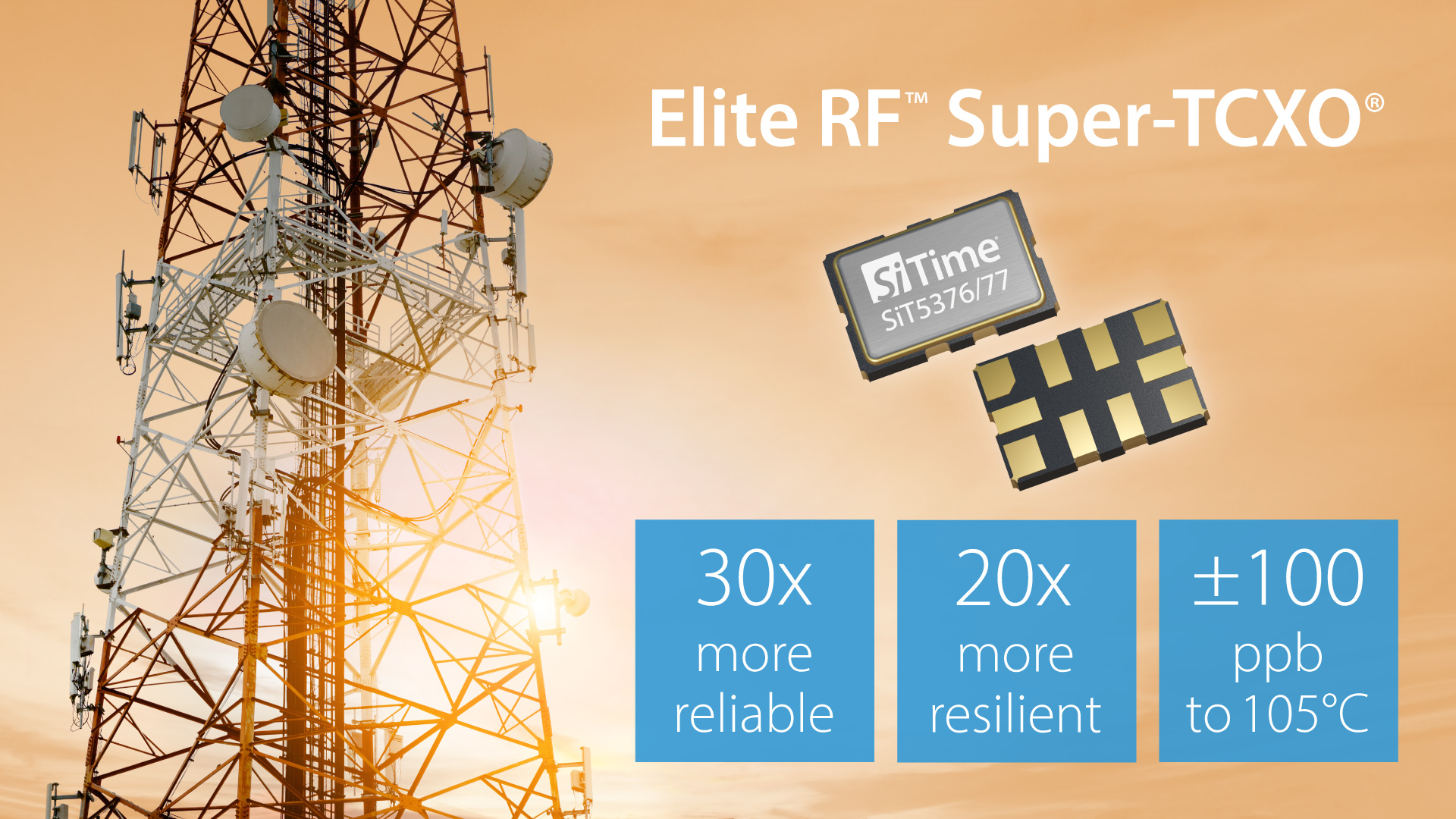 SiTime platform simplifies timing architecture in wireless infrastructure