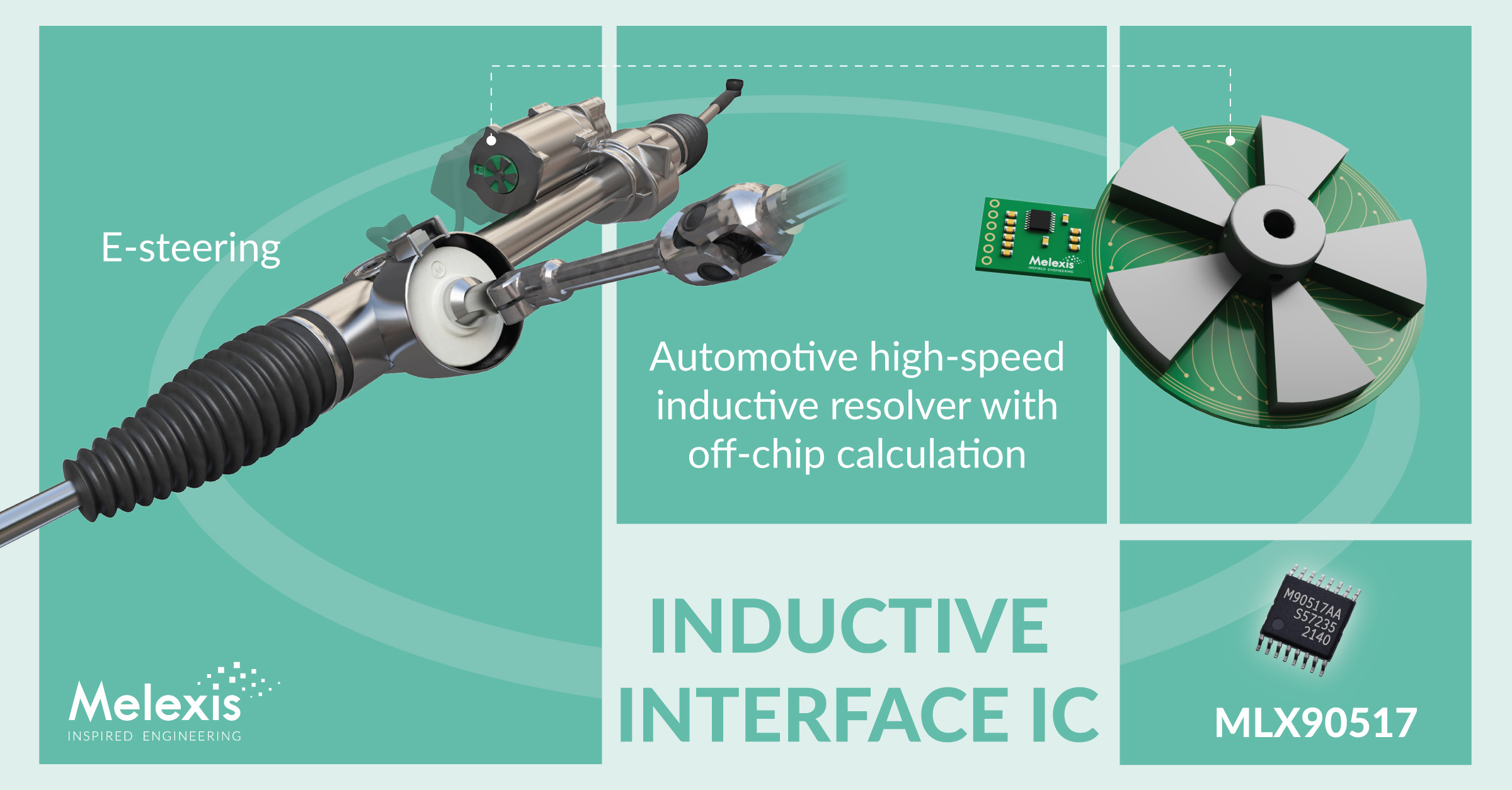 Melexis adds to inductive resolvers for e-motor applications