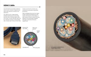 Gadget Book: Open Circuits reveals hidden design of everyday electronics