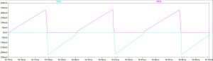 DELA DISCOUNT EinW-LTspiceBuckSynchronous-plot-1-300x87 LTspice 'SW' success at last (including anti-phase switching :) DELA DISCOUNT  