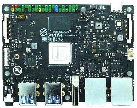 Quad-core Risc-V development board with 3D GPU in