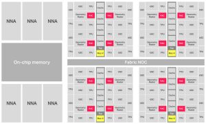 DELA DISCOUNT Imagination-DXT-GPU-beyond-Desktop-300x180 What caught your eye this week? (TSMC revenues, Imagination GPU, Spaceport Cornwall) DELA DISCOUNT  