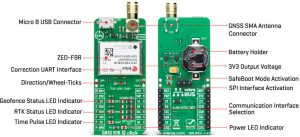 Mikroe GNSS_RTK_2_Click_board annotated