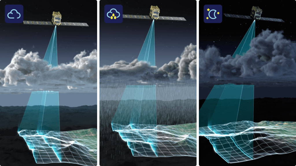 Synspective raises $43.5m Series C for SAR satellite constellation ...