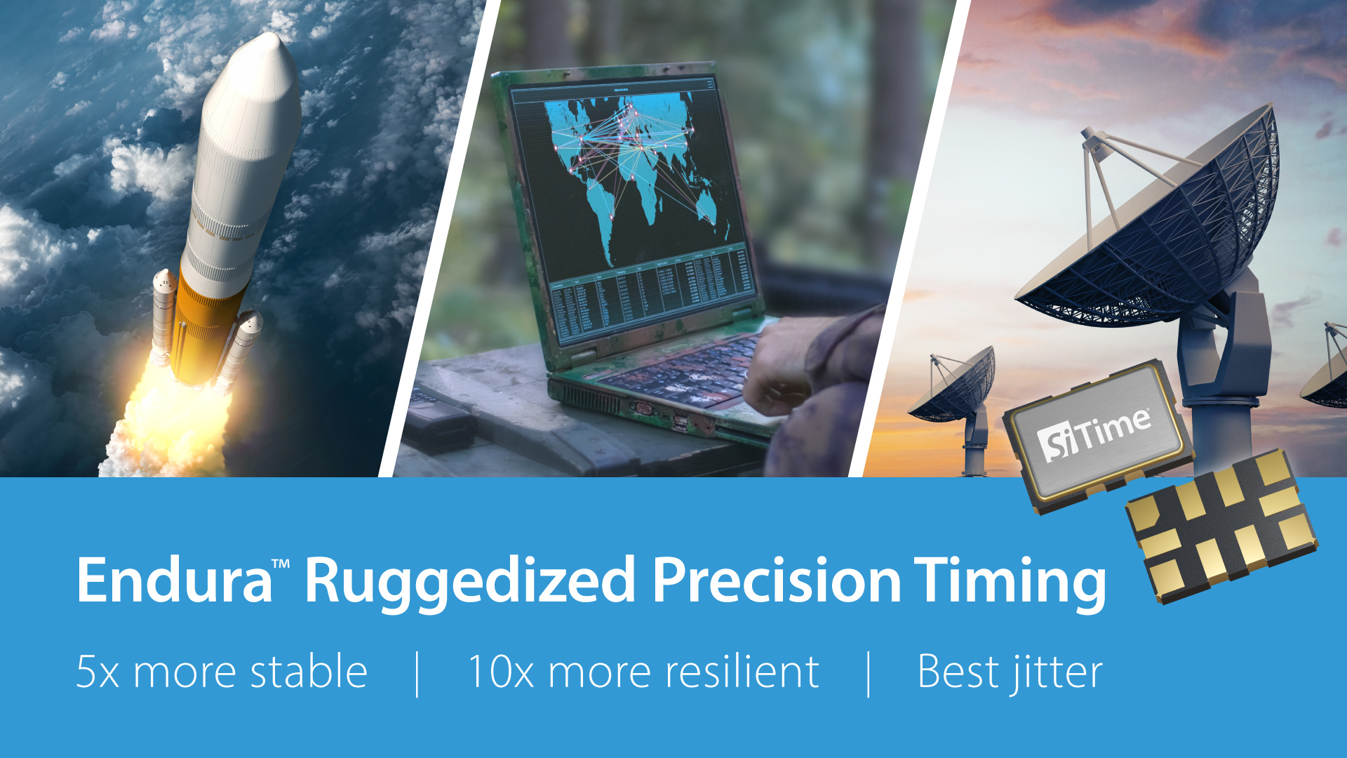 Ruggedised precision timing oscillator families