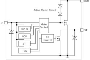 Rohm BM2LE040FJ-C low-side automotive switch