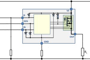 Diodes ZXMS81045SPQ automotive high side driver