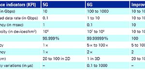 RS_Table1-002-300x145.jpg