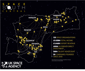 UK Space Agency funds growth in UK regions