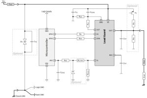 Infineon Load Guard high side switch