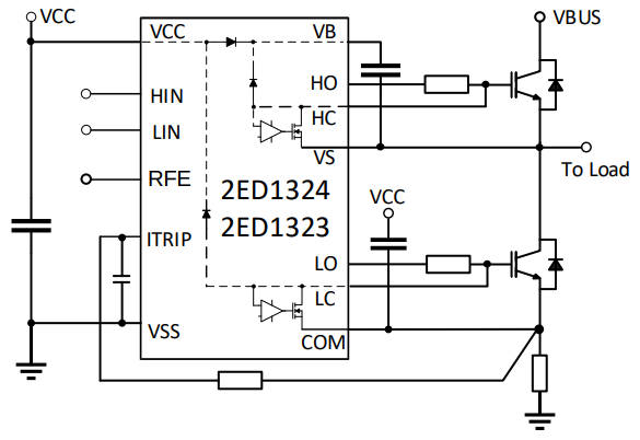 PCIM: 1.2kV half-bridge driver ICs