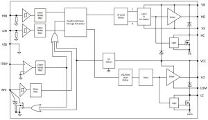 Infineon 2ED1324S12P gate driver block