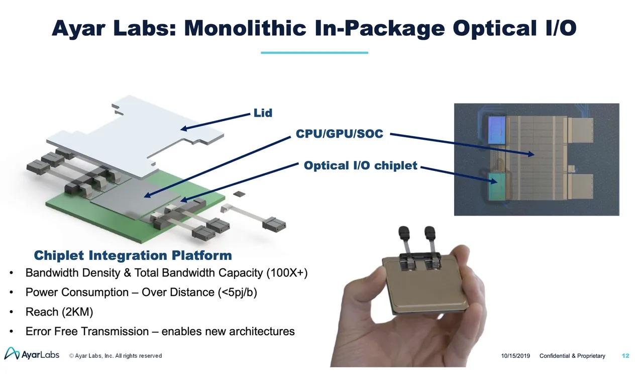 Ayar Labs adds m to Series C