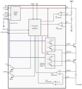 STPM801 ideal diode block