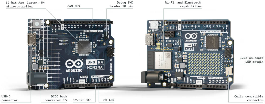 More on: Arduino Uno R4 Minima and WiFi in detail