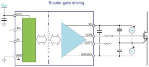 ST STGAP2GS GaN driver bipolar app 660