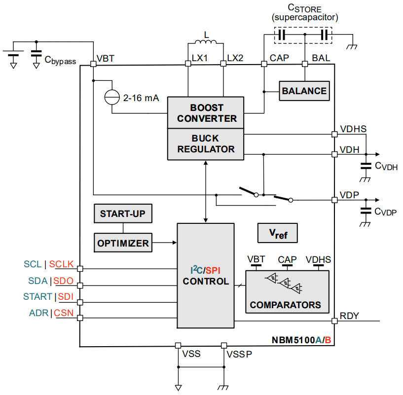 IoT coin cell power IC extends life by removing current pulsing