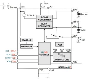 Nexperia NBM7100 coin cell power IC block