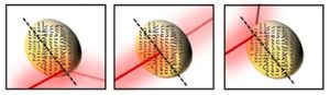 SPIE Université Côte d’Azur metasurface-enhanced scanning lidar metasurface