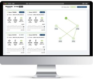 Panasonic Wirepas network web interface demo