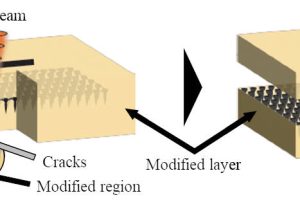 Chiba University diamond wafer slicing