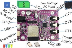 DitroniX energy monitor board overview