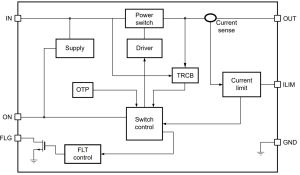 Nexperia NPS4053GH load switch