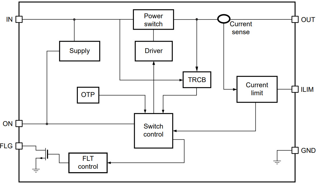 5V load switch includes reverse-blocking and current limiting