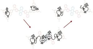 UofCambridge spintronics quantumblobs