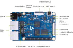 Odyssey-STM32MP135D-SBC-300x200.jpg