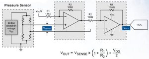 Diodes AS333Q automotive op amp