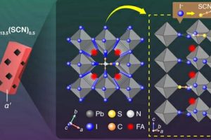 TokyoTech stablised perovskite