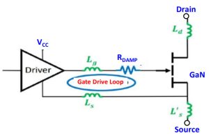 Circuito di gate GaN Navitas