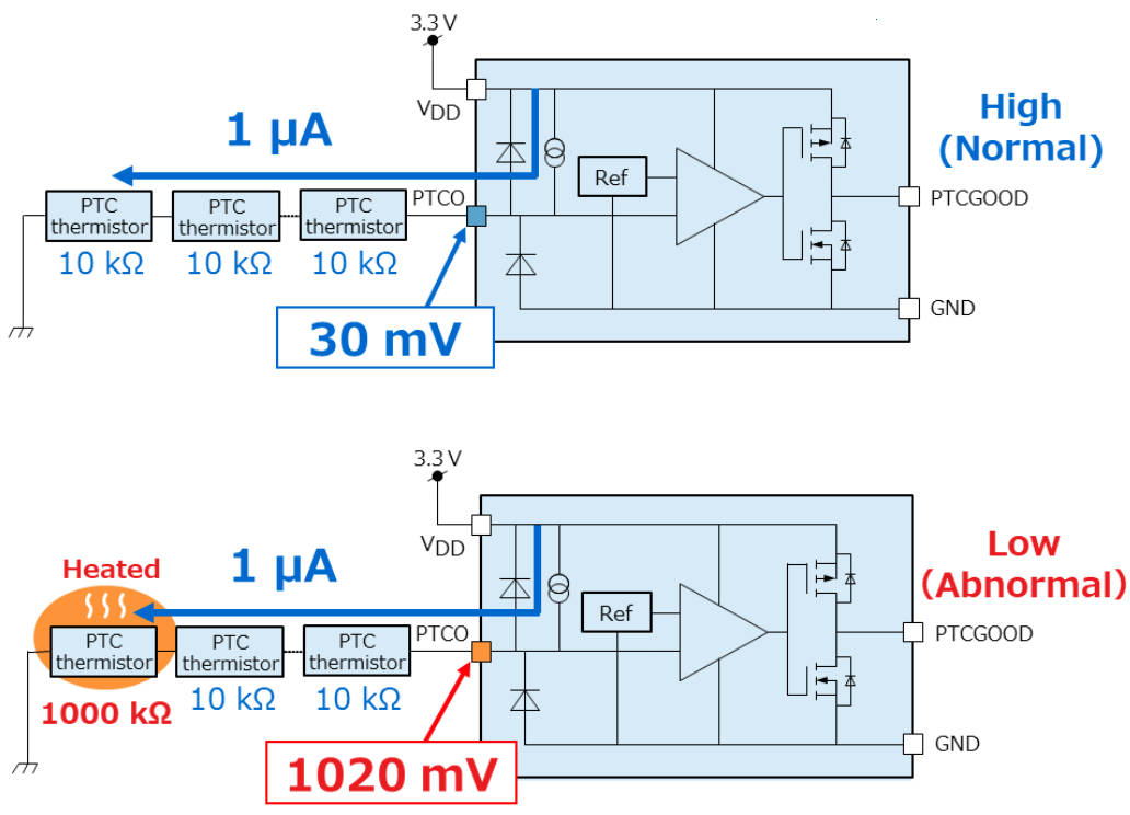 Toshiba expands multi-point over-temperature detection IC family