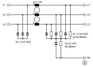 Shaffner low leakage three phase filter