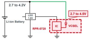 Rohm RPR-0720 vcsel proximity detector