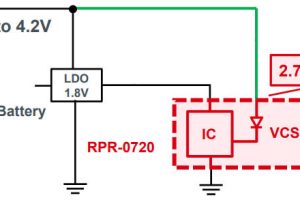 Rohm RPR-0720 vcsel proximity detector