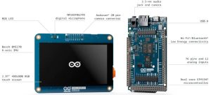 Arduino Giga WiFi and Display shield labelled