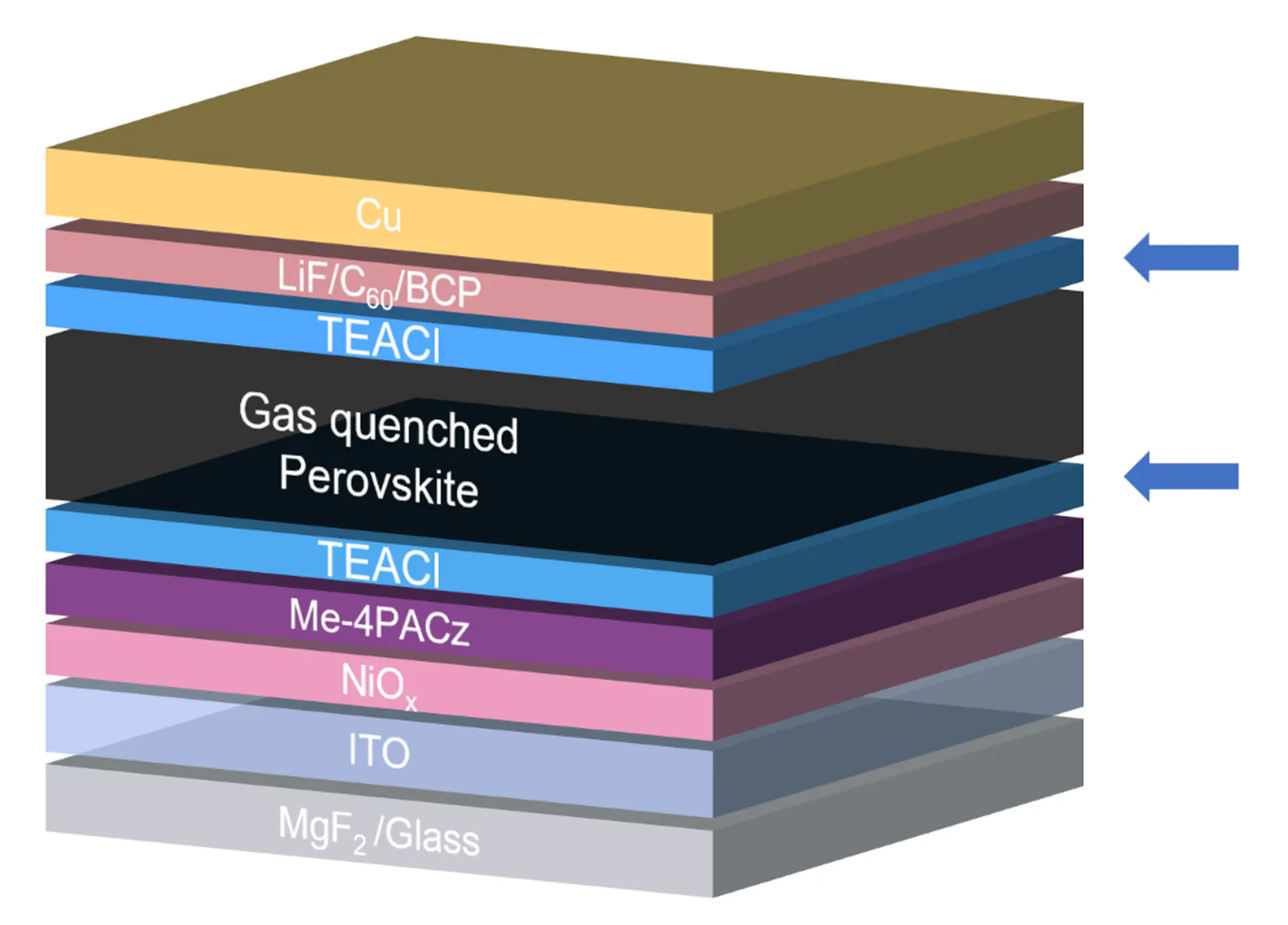 Metal halide perovskites promising for PV cells