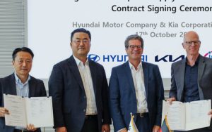 Hyundai Kia Infineon SiC deal