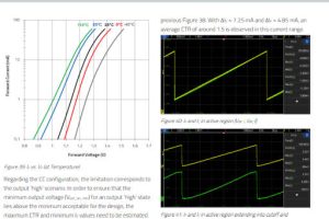 Wurth optocoupler app note clip