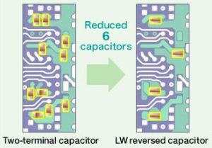 Murata LLC low-inductance capacitor pcb