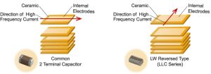 Murata LLC low inductance capacitor construction